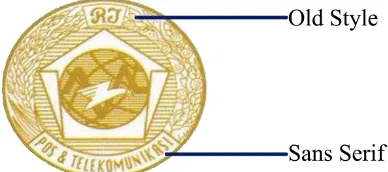 Gambar IV.2 Klasifikasi Jenis Huruf Pada Logo PN Postel 