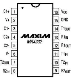 Gambar 2.7 Konfigurasi Pin IC MAX 232 