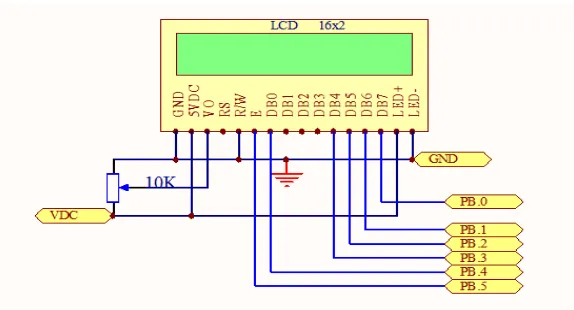 Gambar 2.4 Datasheet LCD 16x2 