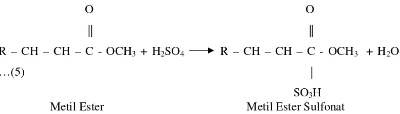 Gambar 10. Reaksi Sulfonasi Metil Ester dengan Agen Pensulfonasi H2SO4