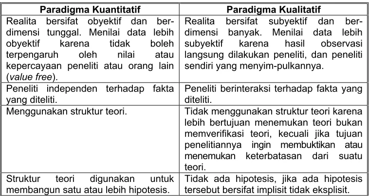Gambar 1.2. 