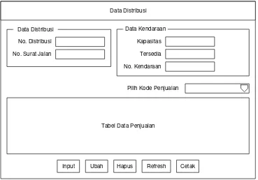 Tabel Data Agen