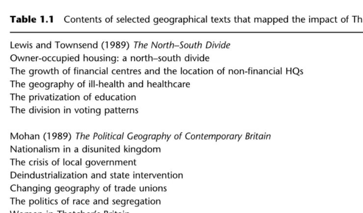 Table 1.1Contents of selected geographical texts that mapped the impact of Thatcherism