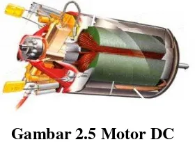 Gambar 2.5 Motor DC 
