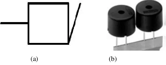 Gambar 2.10 a). simbol buzzer dan b) bentuk fisik buzzer 