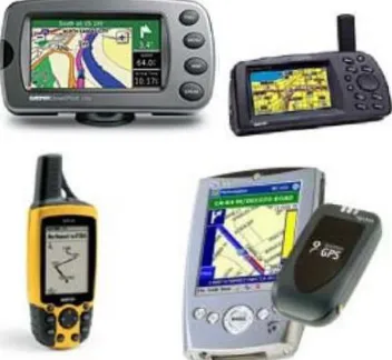 Gambar 2.1 Macam-macam GPS Receiver  (Sumber : Andi, 2013) 