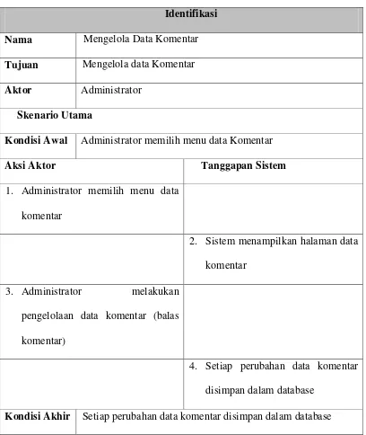 Tabel 4.18  Skenario Use Case Mengelola Data Komentar 