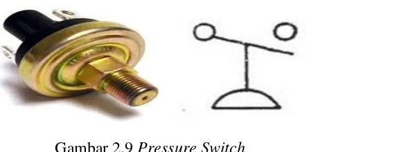 Gambar 2.9 Pressure Switch  