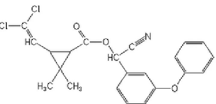 Gambar 2 Struktur kimia sipermetrin  (Sumber : Anonim 2011)