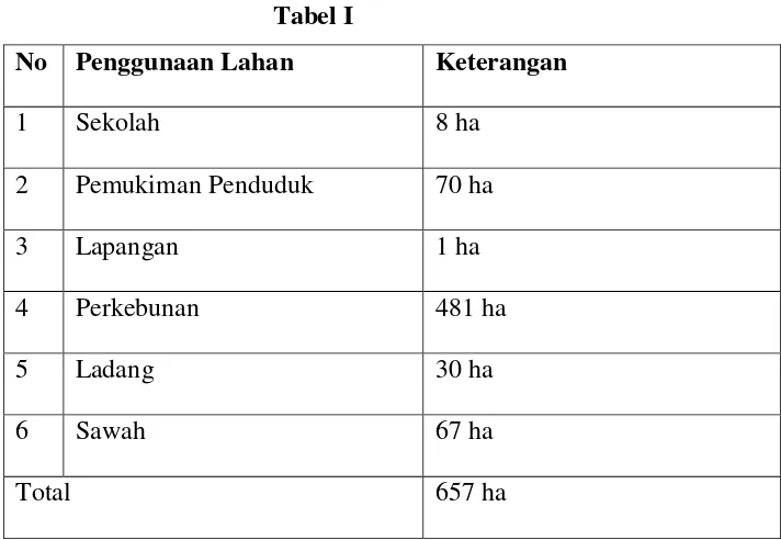 Tabel I No  Penggunaan Lahan  