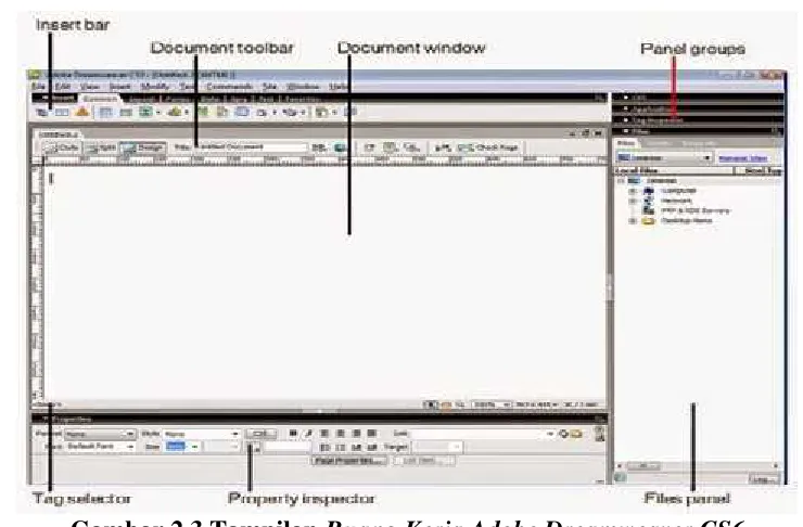 Gambar 2.3 Tampilan Ruang Kerja Adobe Dreamweaver CS6