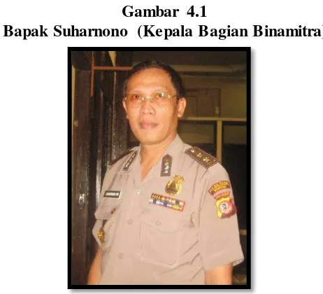 Gambar 4.1 Bapak Suharnono (Kepala Bagian Binamitra) 