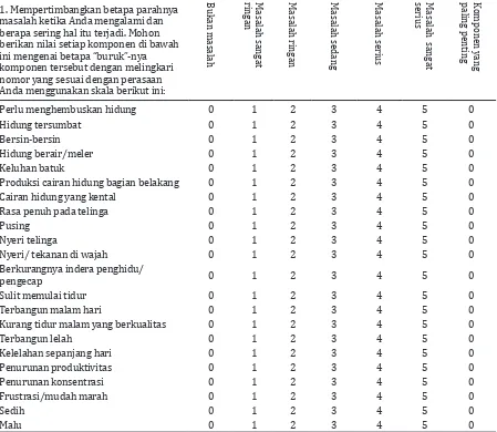 Tabel 4 Alih Bahasa Kuesioner SNOT-22 ke Bahasa IndonesiaSNOT-22. Di bawah ini Anda akan  menemukan  daftar gejala dan konsekuensi sosial/emosional dari rinosinusitis 