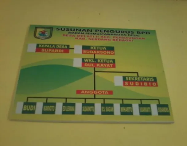 Gambar 1.5. struktur organisasi BPD Melati II  Kecamatan  Perbaungan  Kabupaten  Serdang  Bedagai ( 23 Januari 2015, Pukul : 11.09 WIB)         Ketua  BPD  mengungkapkan  bahwa  hambatan  yang  ada  dalam  pelaksanaan  tugas  dan fungsi BPD adalah dari seg