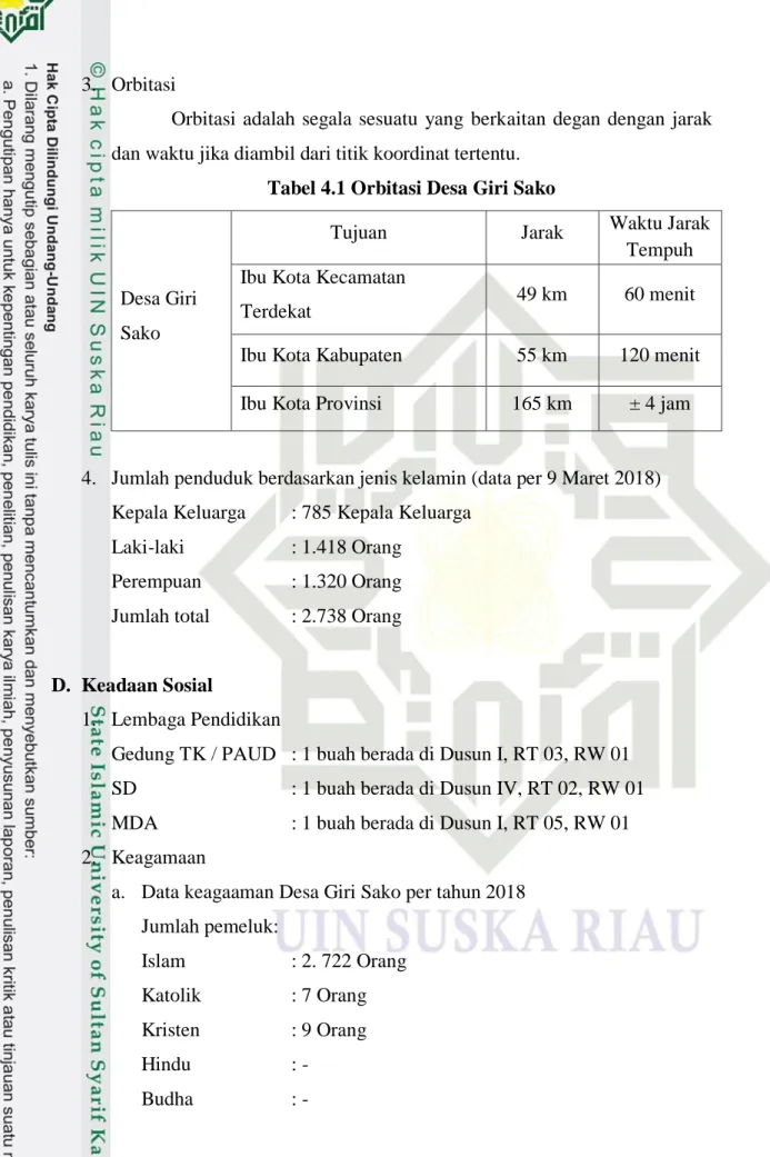 Tabel 4.1 Orbitasi Desa Giri Sako 