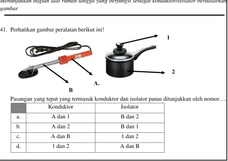 gambar  