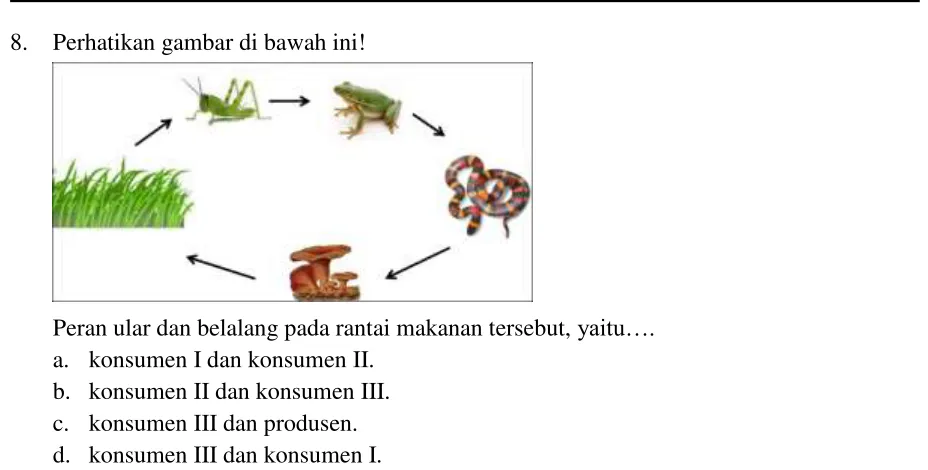 gambar.  
