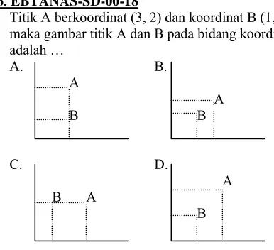 gambar di samping adalah … 