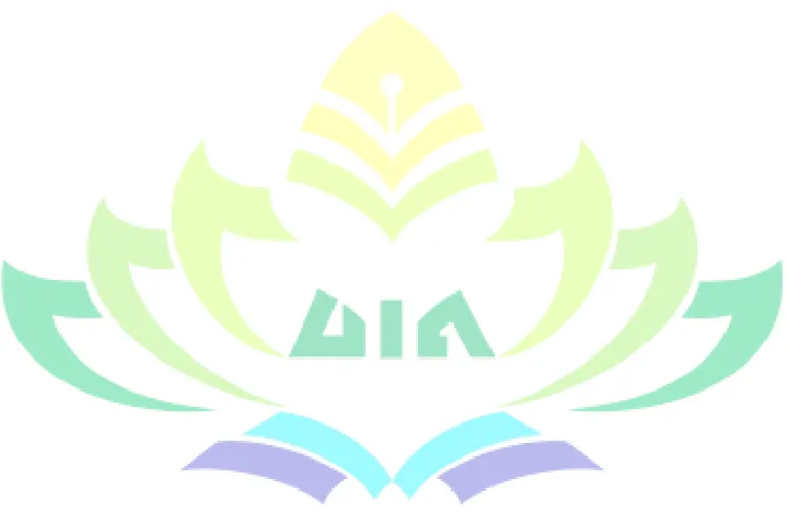 Gambar 2.3 Kerangka Berfikir ..................................................................................