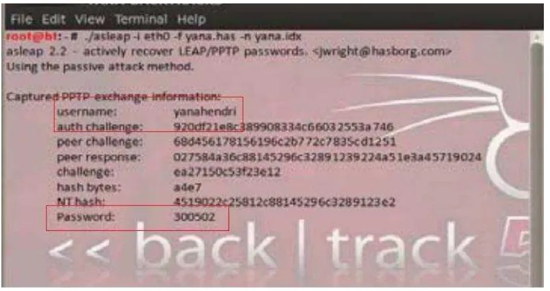 Gambar 3. 7 paket snifer user dan password 