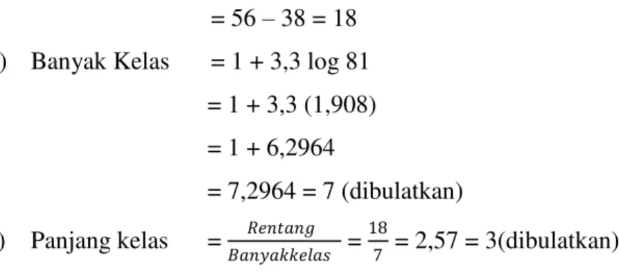 Tabel 3  Distribusi Frekuensi Motivasi Beprestasi Guru Di SMA Negeri Kota  Bandar Lampung 