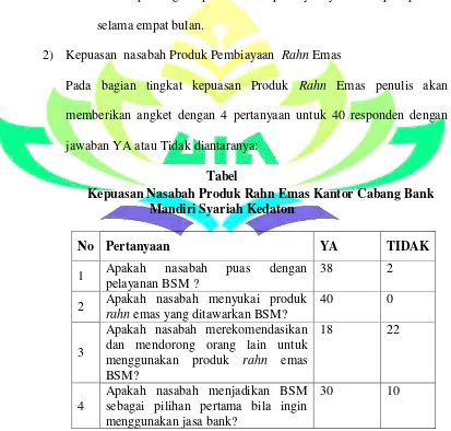 Tabel  Kepuasan Nasabah Produk Rahn Emas Kantor Cabang Bank 