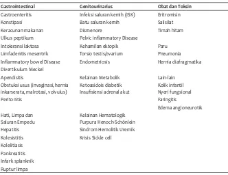 Tabel 1. Penyebab Sakit Perut Akut pada anak berdasarkan organ15
