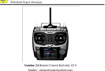 Gambar 2.6 Remote Control Radiolink AT-9 
