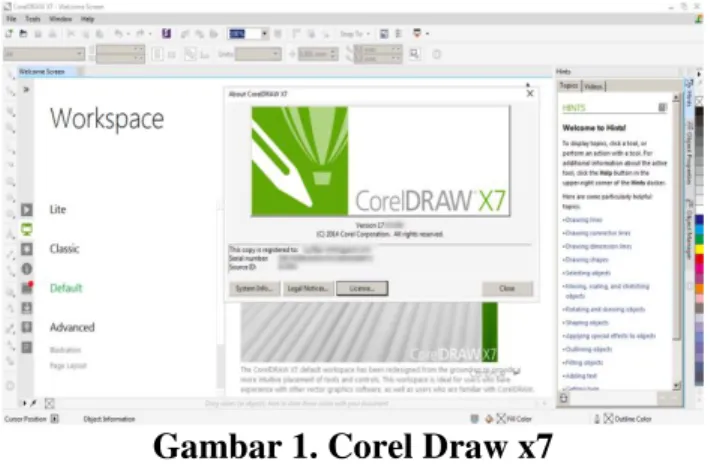 Gambar 1. Corel Draw x7 
