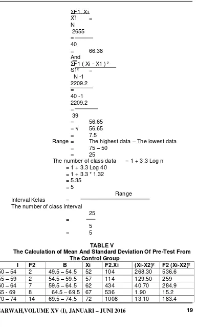TABLE V The Calculation of Mean And Standard Deviation Of Pre-Test From 