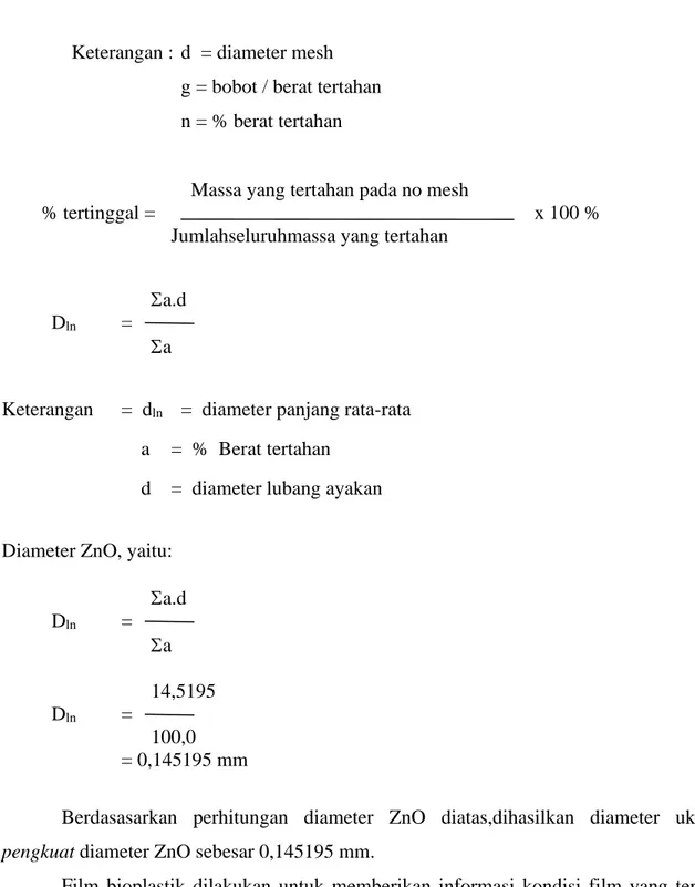 Tabel 2. Komposisi bioplastik percobaan awal Metroxxylen,sp, m = 5gram 