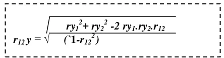 Tabel 3.10 