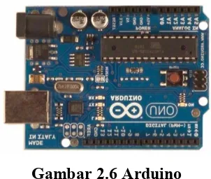 Gambar 2.6 Arduino  
