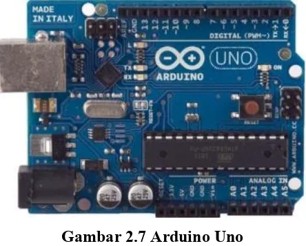 Gambar 2.7 Arduino Uno 