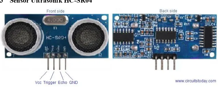 Gambar 2.2 Prinsip Pemantulan Sensor Ultrasonik 