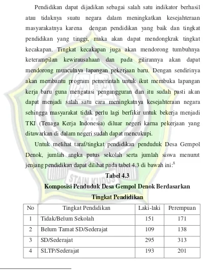 Tabel 4.3 Komposisi Penduduk Desa Gempol Denok Berdasarkan 