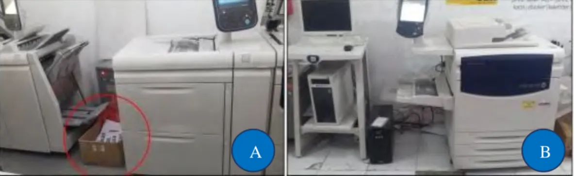 Gambar 4.4 Area Kerja Printing 