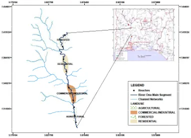 Figure 1. Map showing the landuse types along River Ona channel corridor 