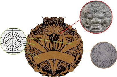 Gambar 3.37 Referensi Visual Batara Kala 