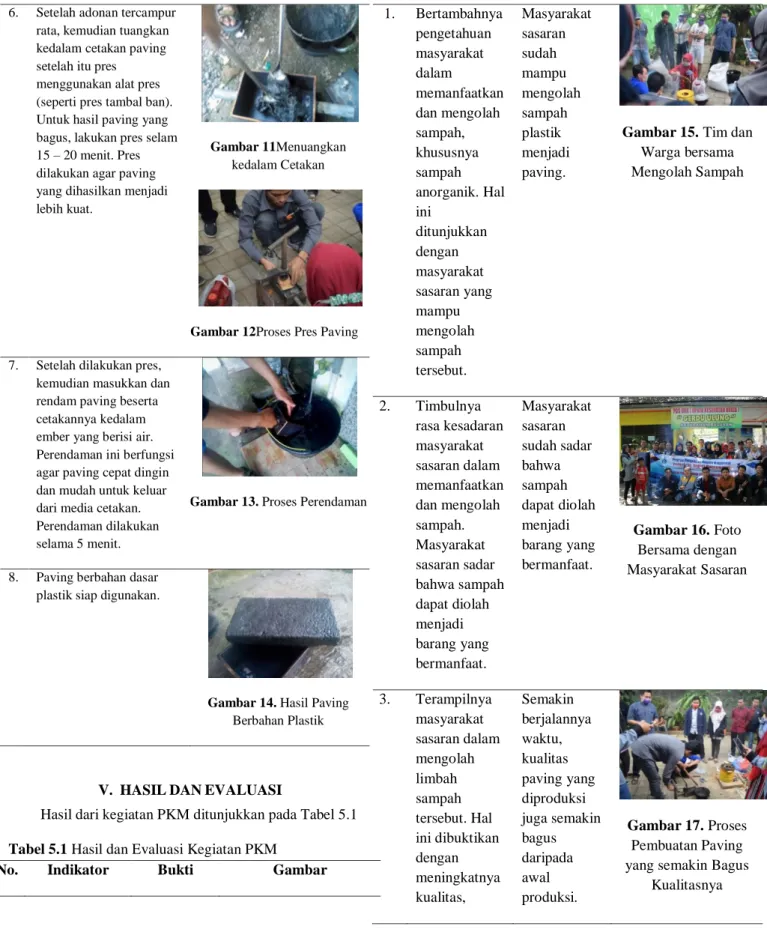 Gambar 11Menuangkan  kedalam Cetakan 