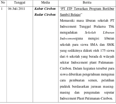 Tabel 2.2 Kegiatan Kliping PT Indocement Tunggal Prakarsa Tbk