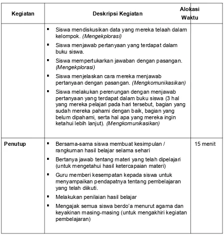 Gambar hewan langka dan tidak langka