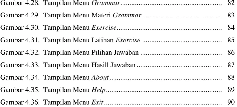 Gambar 4.28. Tampilan Menu Grammar .......................................................