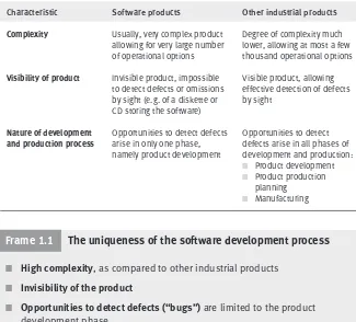 Table 1.1: Factors affecting defect detection in software products vs. other industrial products