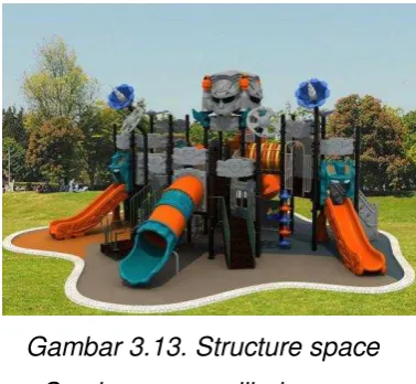 Gambar 3.12. Hideout space 