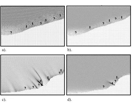 Fig. 4: Wave propagation in Ulee Lheue waters for a). wet season before Tsunami, b). dry season before Tsunami, c)