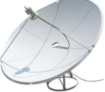 Gambar 2.4 Antena Parabolik 