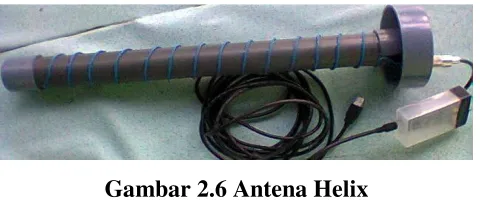 Gambar 2.5 Antena Grid 