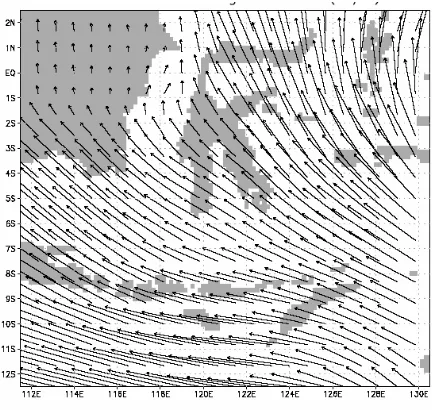 Gambar 5.  Arus kedalaman 12,5 meter (Gordon, dan McClean, 1999) 
