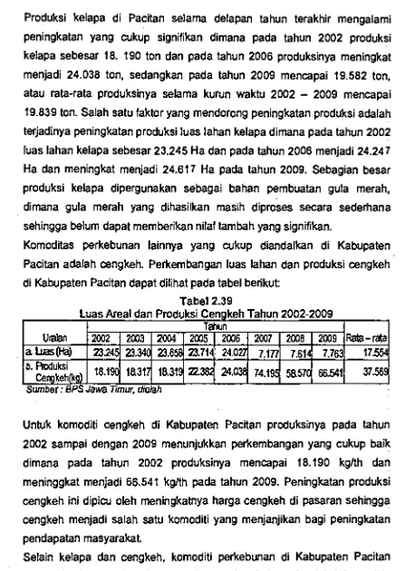 Tabel 2.39 Luas Areal dan Produksi Cengkeh Tahun 2002-2009 
